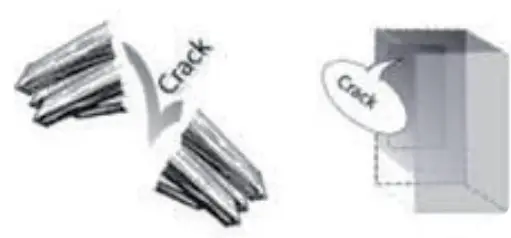 Whirlpool W84BE72XUK 84CM Fridge Freezer Frost Free-fig16