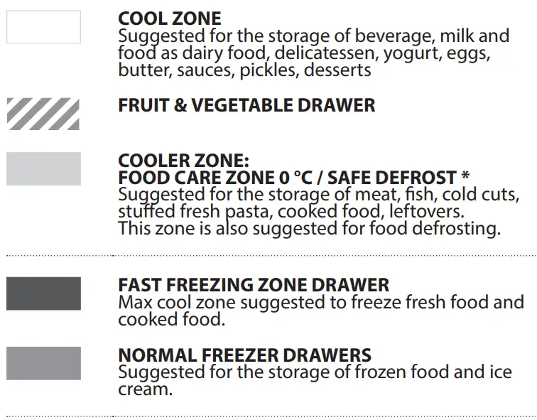 Whirlpool W84BE72XUK 84CM Fridge Freezer Frost Free-fig19