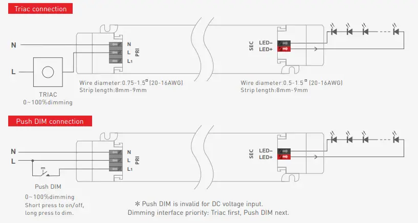LTECH LM-36-24-G1T2-LED-Intelligent-Driver-Instruction-fig-4