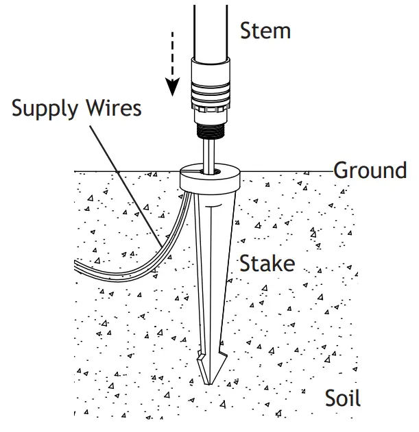 AAR-X-I-B-BZ AMP Low Voltage Landscape Lighting - Fig 3