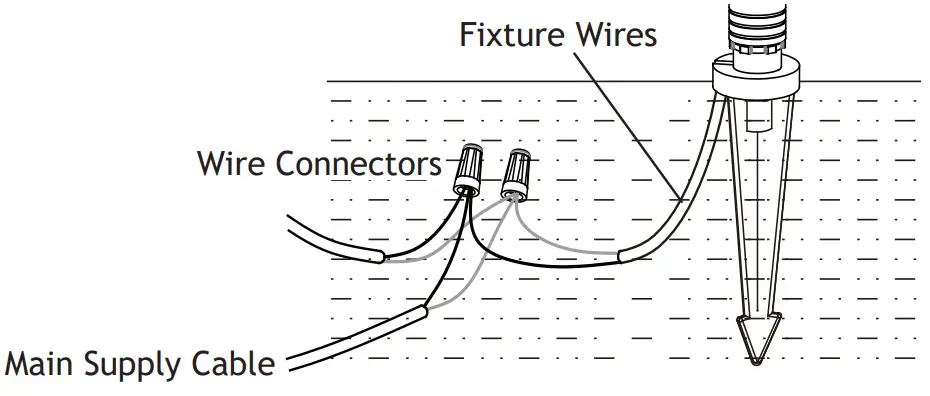 AAR-X-I-B-BZ AMP Low Voltage Landscape Lighting - Fig 4
