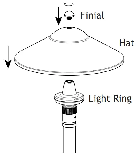 AAR-X-I-B-BZ AMP Low Voltage Landscape Lighting - Fig 5