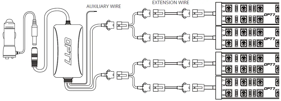 OPT7-AURA-PRO-LED-Double-Row-Interior-Lighting-Kit-03