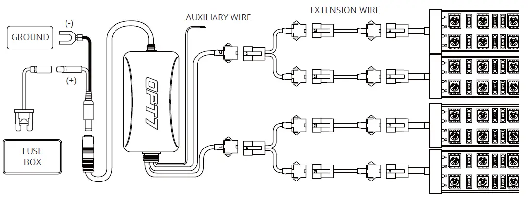 OPT7-AURA-PRO-LED-Double-Row-Interior-Lighting-Kit-04