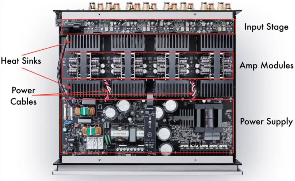 PRIMARE A35.8 Power Amplifier - Circuit Layout