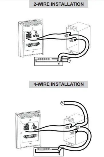 UNIWATT-UTE202NP-Non-Programmable-Electronic-Thermostat-fig-1