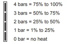 UNIWATT-UTE202NP-Non-Programmable-Electronic-Thermostat-fig-5