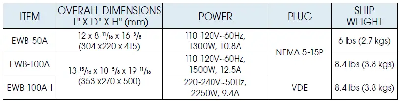 winco EWB-50A Electric Water Boilers 06