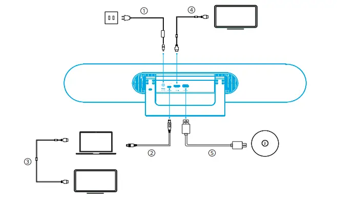 AnkerWork-BR300USB-Video-Conference-Bar-FIG- (11)