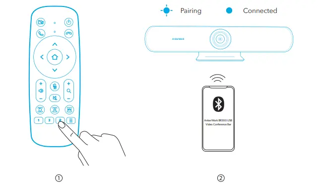 AnkerWork-BR300USB-Video-Conference-Bar-FIG- (12)