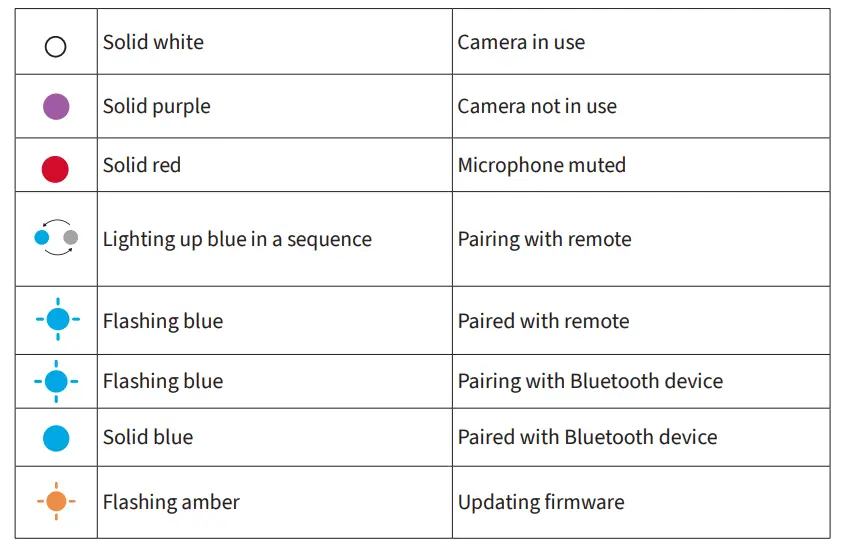 AnkerWork-BR300USB-Video-Conference-Bar-FIG- (14)