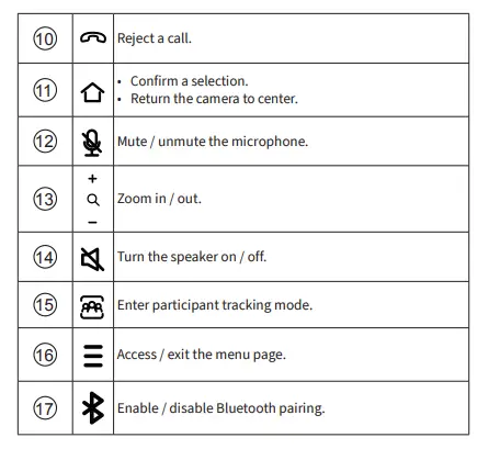 AnkerWork-BR300USB-Video-Conference-Bar-FIG- (5)