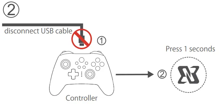 Guangzhou-Huizhi-Trading-X02-1-Wireless-Controller-FIG-3