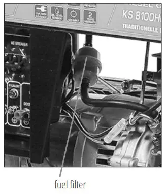 K NNER S HNEN KS 6100HDE Diesel Generator in Soundproof Housing - FUEL FILTER TECHNICAL MAINTENANCE