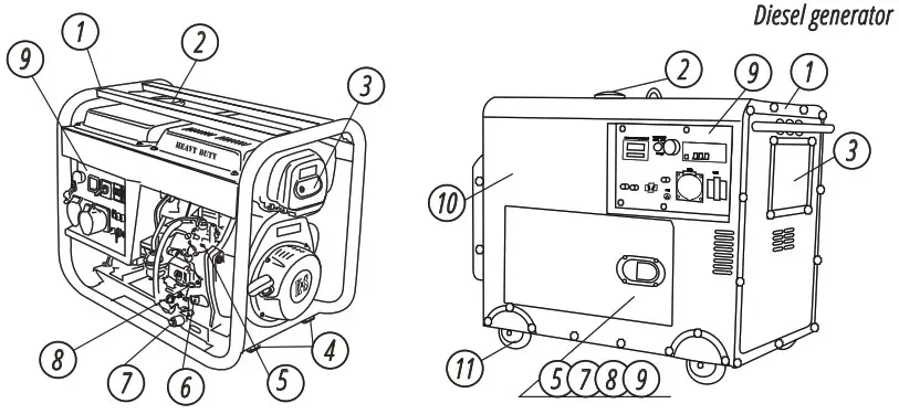 K NNER S HNEN KS 6100HDE Diesel Generator in Soundproof Housing -MAIN OVERVIEW