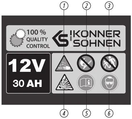 K NNER S HNEN KS 6100HDE Diesel Generator in Soundproof Housing - SAFETY SYMBOLS DESCRIPTION OF SAFETY SYMBOLS 2