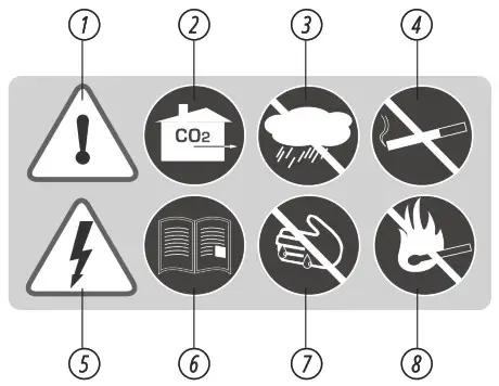 K NNER S HNEN KS 6100HDE Diesel Generator in Soundproof Housing - SAFETY SYMBOLS DESCRIPTION OF SAFETY SYMBOLS
