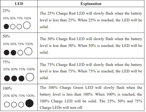AQ-TRON LAD AQ7000 Battery Charger 2