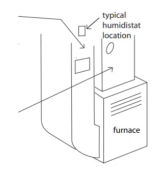 General-Aire-DS-RDAH-Rotary-Disc-Humidifier-fig-3