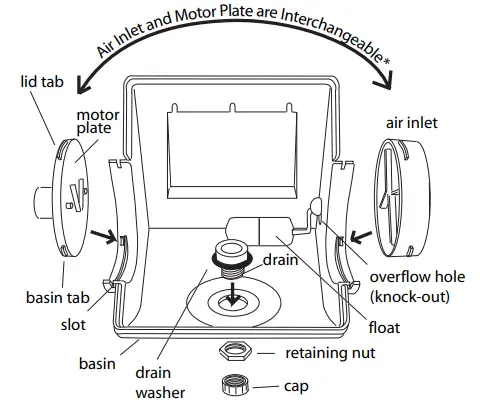 General-Aire-DS-RDAH-Rotary-Disc-Humidifier-fig-5