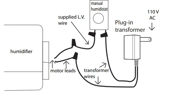 General-Aire-DS-RDAH-Rotary-Disc-Humidifier-fig-7