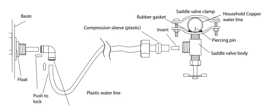 General-Aire-DS-RDAH-Rotary-Disc-Humidifier-fig-8