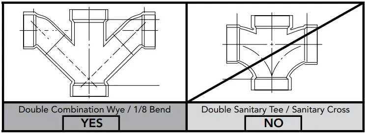 TOTO CST446CUMG Aquia IV 1G Close Coupled Toilet 1.0 and 0.8 GPF-fig2