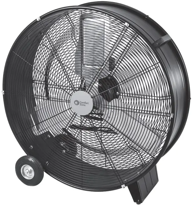 Comfort Zone CZMC36 Series 36 Inch High Velocity Industrial Drum Fan