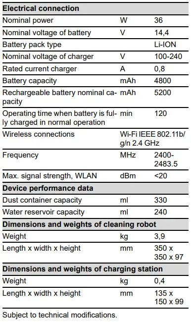 KARCHER-RCV-5-Smart-Cleaning-Robot-fig-7