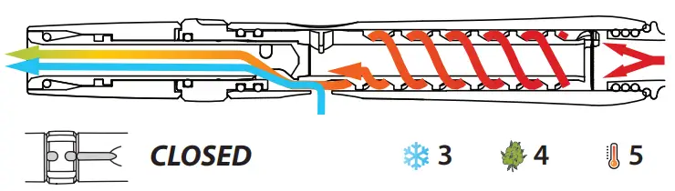 MAD HEATERS Revolve Stem Gen Heater-fig4