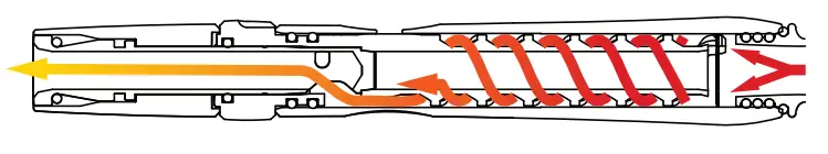 MAD HEATERS Revolve Stem Gen Heater-fig5