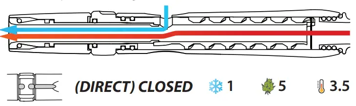 MAD HEATERS Revolve Stem Gen Heater-fig8