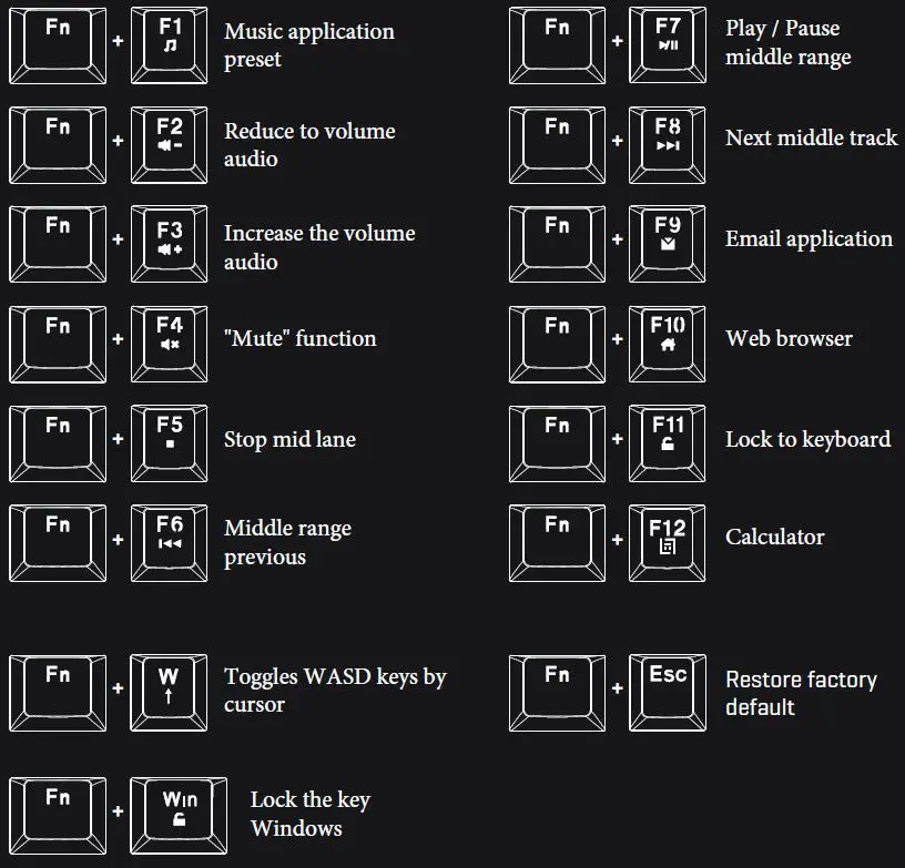 KROM-KASIC-Mechanical-Rainbow-TKL-Gaming-Keyboard-fig- (2)