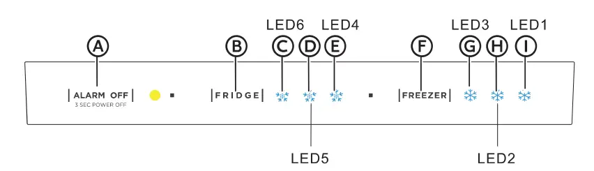 Criterion CBMR187M4W Freezer Refrigerator - Fig 13