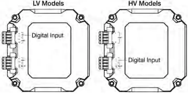 MOXA EDS-G4008 Series Layer 2 Managed Switches-FIG16