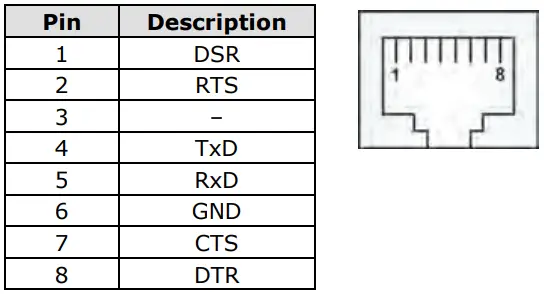 MOXA EDS-G4008 Series Layer 2 Managed Switches-FIG19