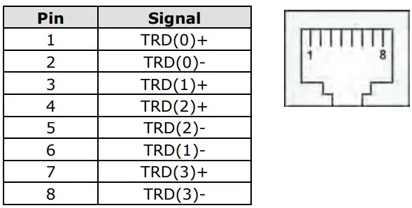MOXA EDS-G4008 Series Layer 2 Managed Switches-FIG20
