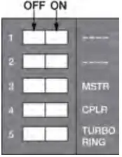 MOXA EDS-G4008 Series Layer 2 Managed Switches-FIG21