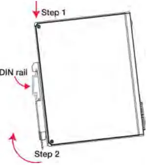 MOXA EDS-G4008 Series Layer 2 Managed Switches-FIG5