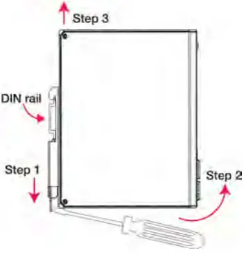 MOXA EDS-G4008 Series Layer 2 Managed Switches-FIG6
