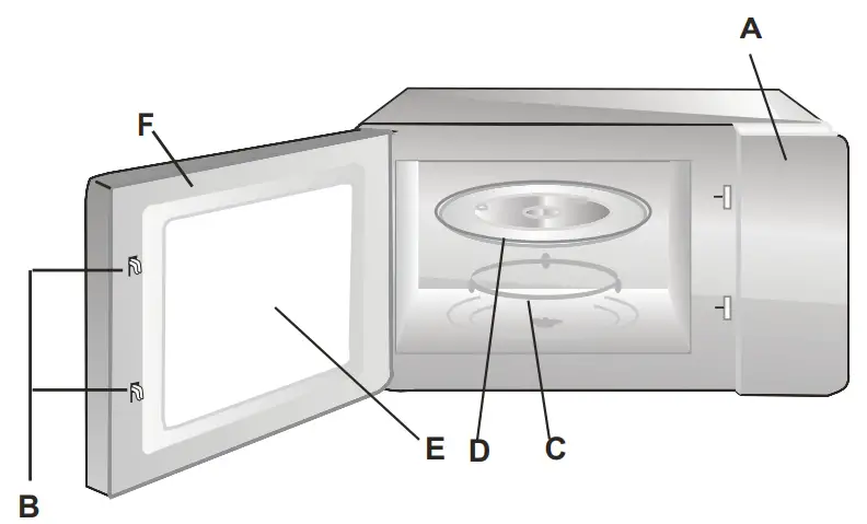 FAGOR 3MWB 25BEGX Built In Microwave Oven-fig1