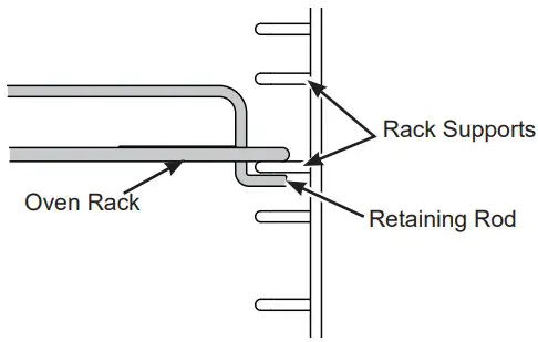 GE Profile PLS624RT Range Oven - Figure 8