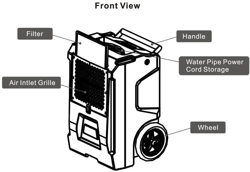 ABESTORM Hurricane DV 110 Pints Commercial Dehumidifiers - hurricane 1
