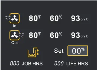 ABESTORM Hurricane DV 110 Pints Commercial Dehumidifiers - operation 14