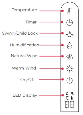 DIMPLEX-DCTF3HCH-Heat-Cool-Humidifier-Tower-Fan-Instruction-FIG-6