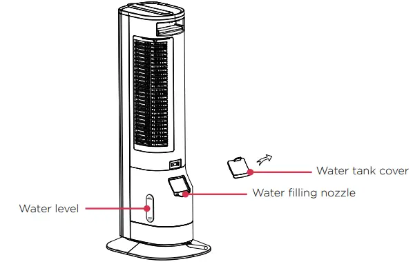 DIMPLEX-DCTF3HCH-Heat-Cool-Humidifier-Tower-Fan-Instruction-FIG-9