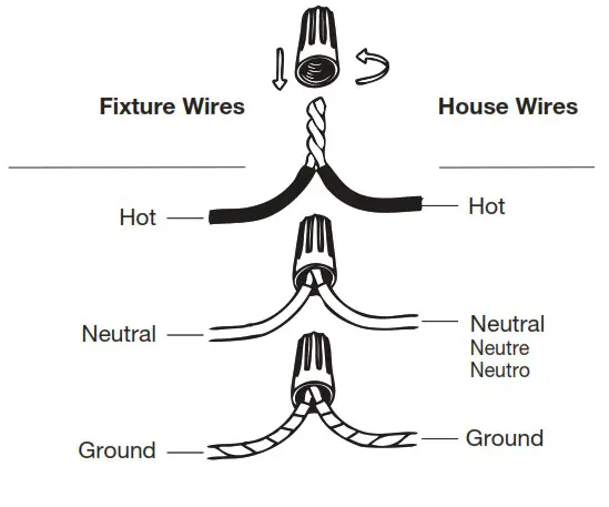 GOLDEN LIGHTING 7860 FM BLK NW Flush Mount Light - Assembly Instructions 1