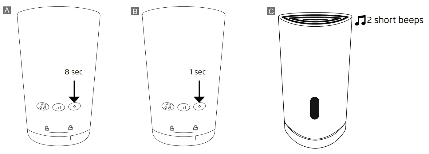 Erasing the entire memory