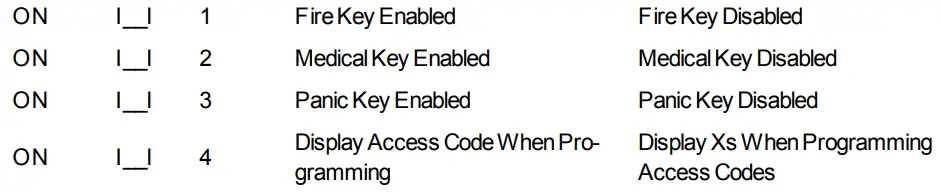 DSC HS2TCHP Touch Screen Alarm Keypad 12