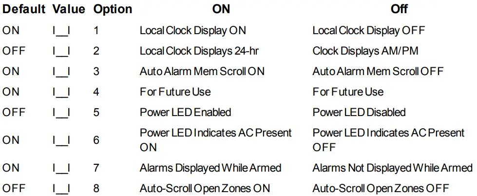 DSC HS2TCHP Touch Screen Alarm Keypad 13